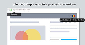 Informații despre securitatea unui site de cazino