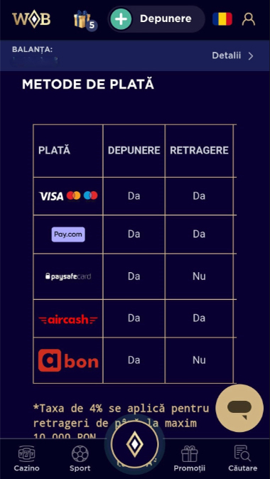 Metode de retragere la WinBoss Casino